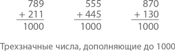 В большинстве случаев когда числа не заканчиваются на 0 сумма основной и - фото 18