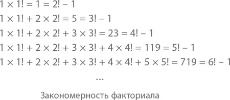 Правило суммы и произведения Большинство проблем с вычислением на самом деле - фото 78