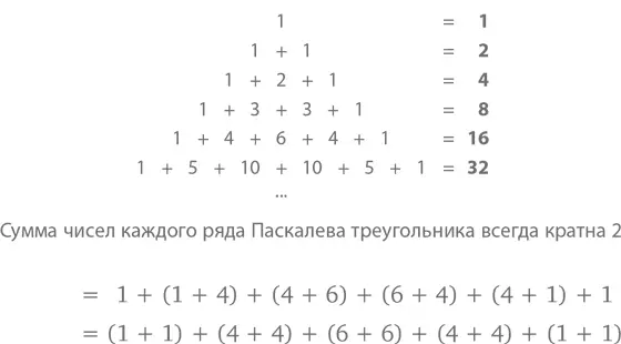 то есть буквально удвоенная сумма чисел 4го ряда То же продолжается и дальше - фото 148