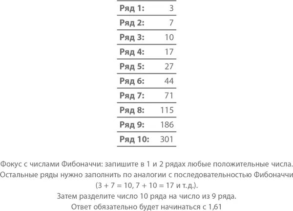 В 1 и 2 рядах таблицы напишите два любых числа от 1 до 10 Сложите их а сумму - фото 213