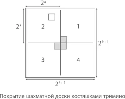 Последнее тождество имеет много полезных применений Давайте докажем его по - фото 267
