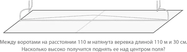 Давайте теперь найдем правильные ответы на все эти вопросы Первые два - фото 277