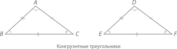 Для этого даже есть специальный математический символ наша запись таким - фото 283
