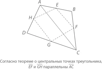 Применив теорему о центральных точках треугольника мы обнаружим что отрезок - фото 293