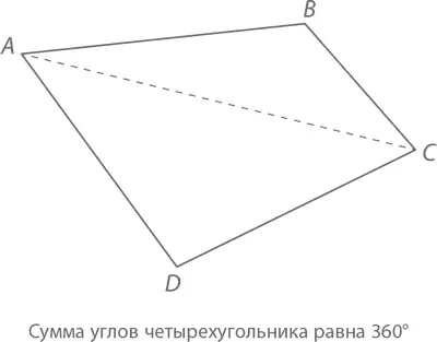 Чтобы проследить общую закономерность разберем еще одну теорему - фото 294