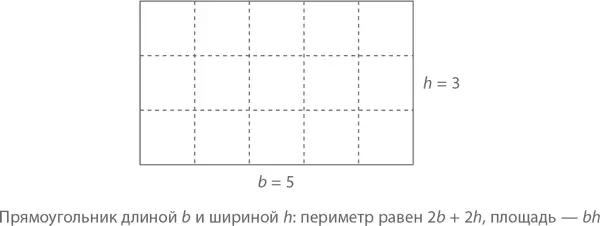 Отступление В этой главе мы уже не раз обращались к помощи алгебры чтобы - фото 297