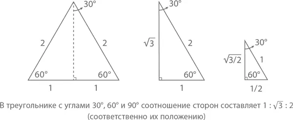 Отступление Единство a b c в котором a b и c суть положительные целые - фото 354