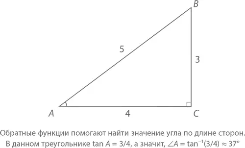 Самое время применять все эти знания на деле В геометрической главе мы - фото 374