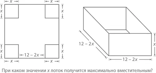 кубических сантиметров Значение x должно быть таким чтобы значение V было - фото 445