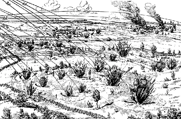 Рис 351 Распределение огневых задач между группами артиллерии разрушения - фото 378