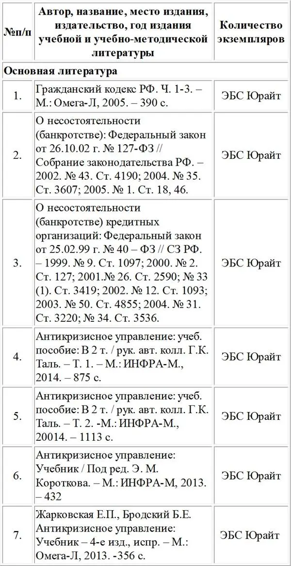 Дисциплина 2 Управление финансами ресурсами и внебюджетными средствами в - фото 3