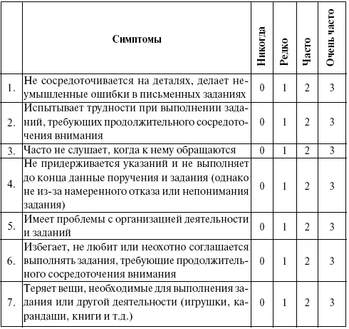 Приложение 3 Образец памяток для детей и для родителей по развитию навыков - фото 10