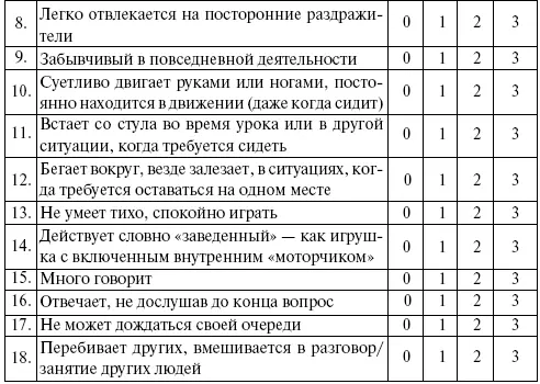 Приложение 3 Образец памяток для детей и для родителей по развитию навыков - фото 11