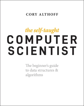 Cory Althoff The Self-Taught Computer Scientist обложка книги