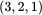 and rearranged into and we see that we have recovered the plaintext - фото 51