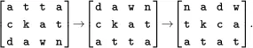 The ciphertext is read from the final array as 23 For this double - фото 46
