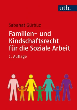Sabahat Gürbüz Familien- und Kindschaftsrecht für die Soziale Arbeit обложка книги