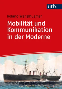 Roland Wenzlhuemer Mobilität und Kommunikation in der Moderne обложка книги