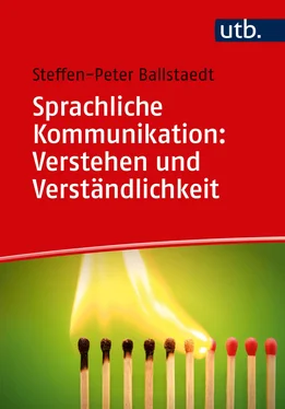 Steffen-Peter Ballstaedt Sprachliche Kommunikation: Verstehen und Verständlichkeit обложка книги