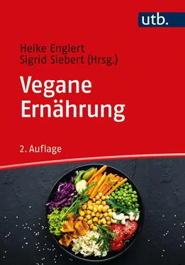 Неизвестный Автор Vegane Ernährung обложка книги