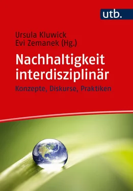 Неизвестный Автор Nachhaltigkeit interdisziplinär обложка книги