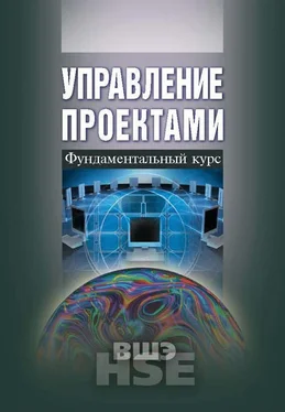 Коллектив авторов Управление проектами. Фундаментальный курс обложка книги