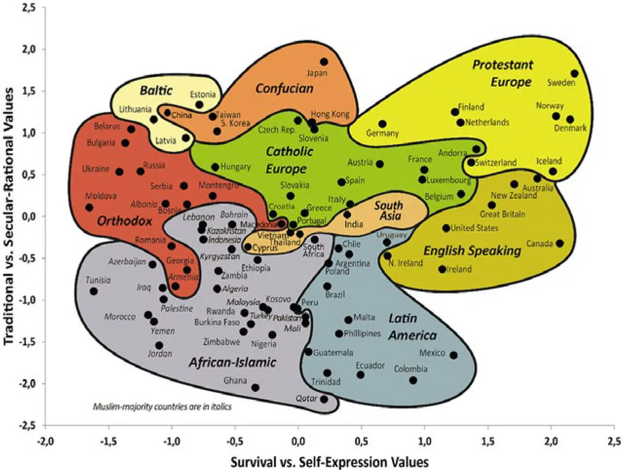 Abb 1 Cultural map World Values Survey Wave 6 20102014 - фото 4