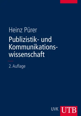 Heinz Pürer Publizistik- und Kommunikationswissenschaft обложка книги