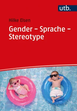 Hilke Elsen Gender - Sprache - Stereotype обложка книги