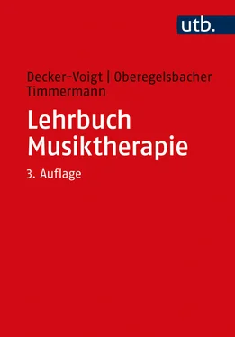 Tonius Timmermann Lehrbuch Musiktherapie обложка книги