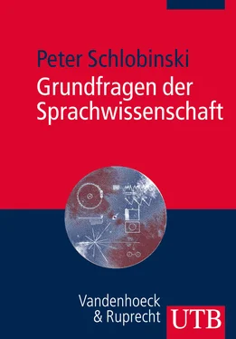 Peter Schlobinski Grundfragen der Sprachwissenschaft обложка книги