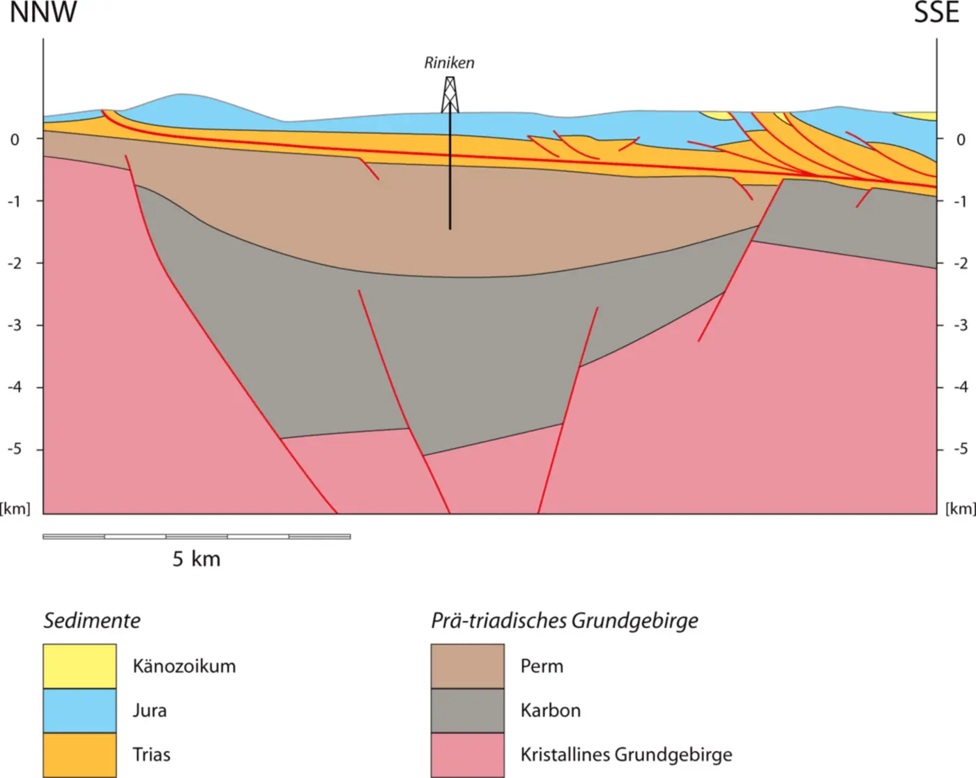 219 Geologischer Profilschnitt durch den Nordschweizerischen - фото 35