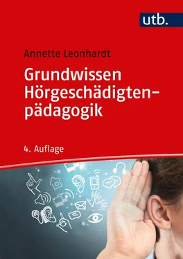 Annette Leonhardt Grundwissen Hörgeschädigtenpädagogik обложка книги