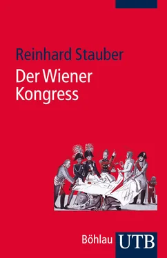 Reinhard Stauber Der Wiener Kongress обложка книги