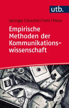 Heinz Pürer Empirische Methoden der Kommunikationswissenschaft обложка книги