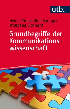 Heinz Pürer Grundbegriffe der Kommunikationswissenschaft обложка книги