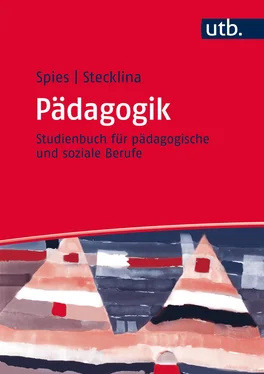 Anke Spies Pädagogik обложка книги