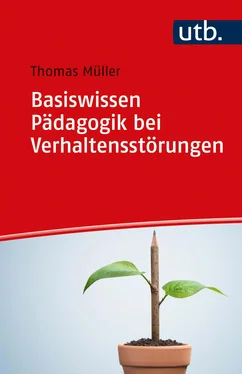 Thomas Müller Basiswissen Pädagogik bei Verhaltensstörungen обложка книги
