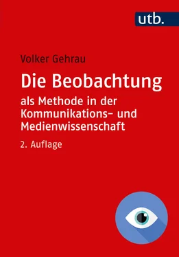 Volker Gehrau Die Beobachtung als Methode in der Kommunikations- und Medienwissenschaft обложка книги