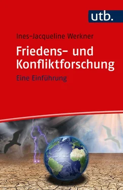 Ines-Jacqueline Werkner Friedens- und Konfliktforschung обложка книги