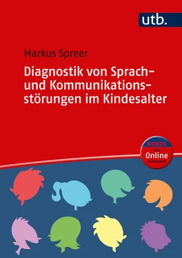 Markus Spreer Diagnostik von Sprach- und Kommunikationsstörungen im Kindesalter обложка книги