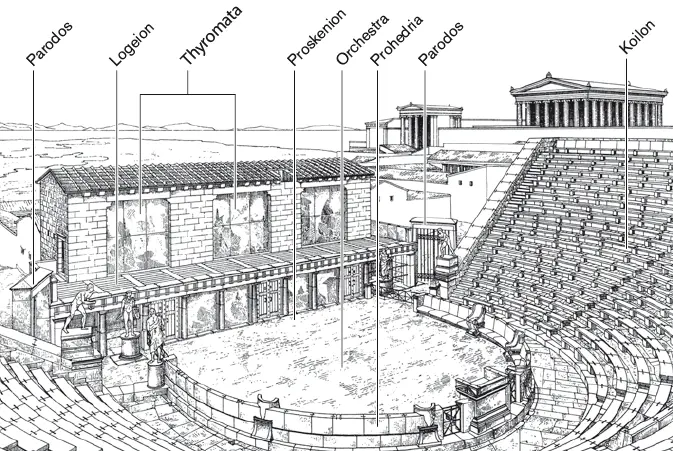Abb 6 Das Theater von Priene hellenistisch 2 Jh v Chr Quelle Der - фото 7