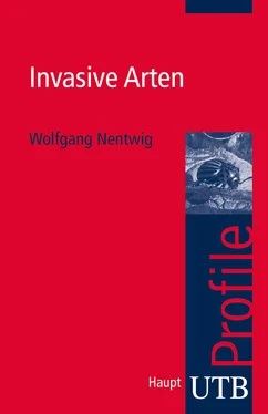 Wolfgang Nentwig Invasive Arten обложка книги