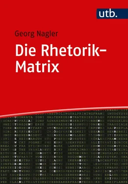 Georg Nagler Die Rhetorik-Matrix обложка книги