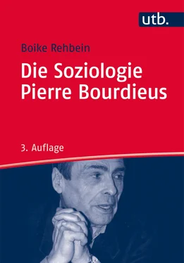 Boike Rehbein Die Soziologie Pierre Bourdieus обложка книги