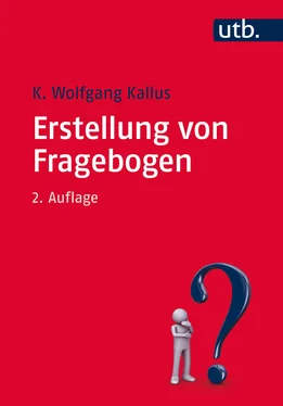 K. Wolfgang Kallus Erstellung von Fragebogen обложка книги