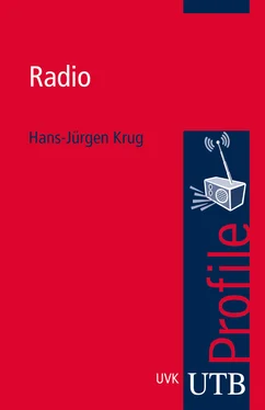 Hans-Jürgen Krug Radio обложка книги