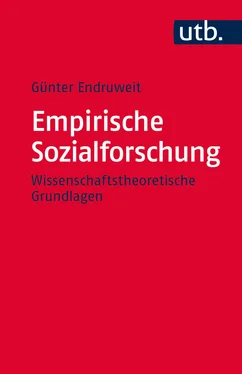 Günter Endruweit Empirische Sozialforschung обложка книги