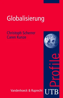 Christoph Scherrer Globalisierung обложка книги