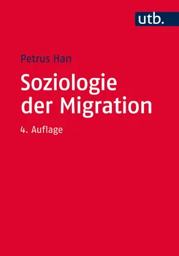 Petrus Han Soziologie der Migration обложка книги